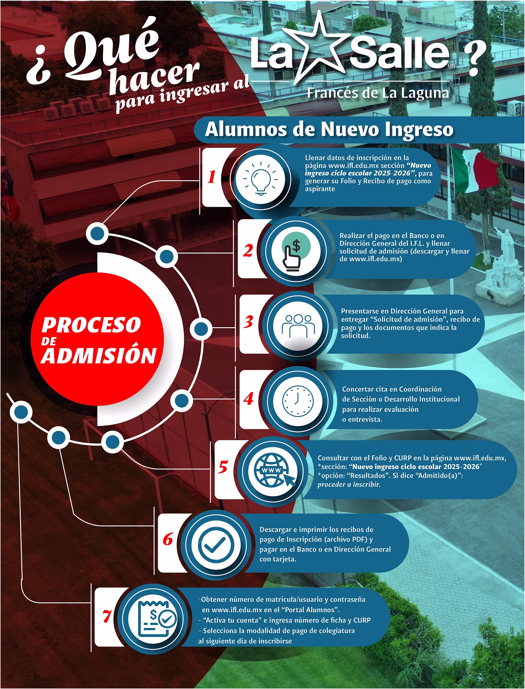 Inscripciones La Salle Francés